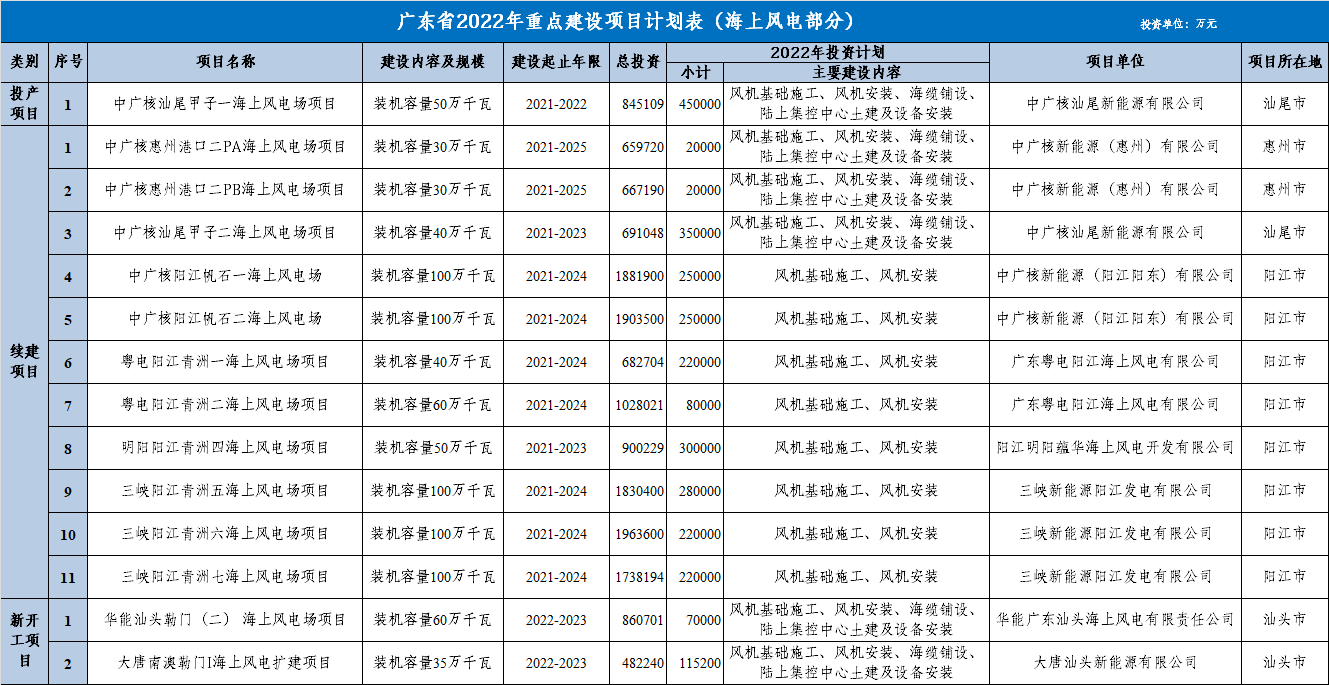 微信图片_20220408102018